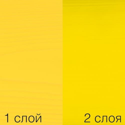 Кольорова олія Osmo Dekorwachs 3105 Жовтий 0,125 л