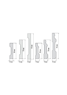 Cezar Elegance Набір лиштви (Дюрополімер) 70 х 12 мм  (2 x 2,20 м + 1,10 м)